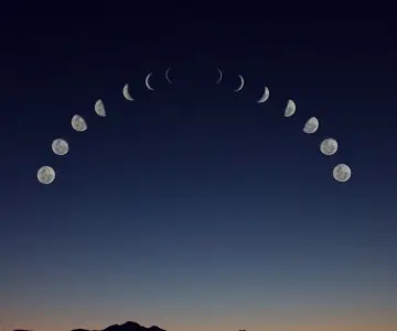 Calendrier lunaire pour cette année 2024