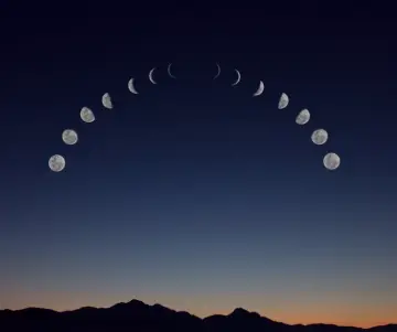 Calendrier lunaire pour juillet 2024 : Phases lunaires