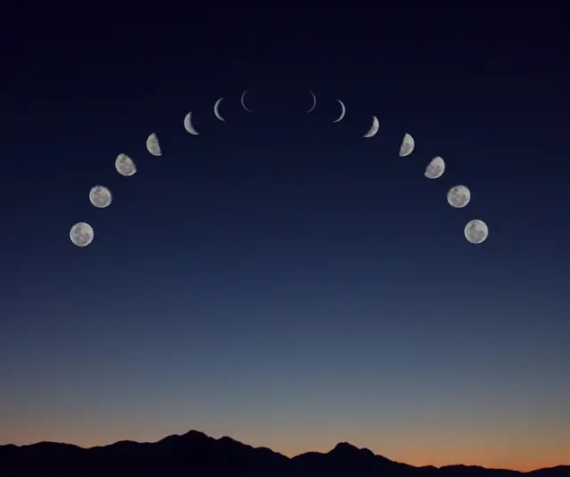 Calendrier lunaire pour juillet 2024 : Phases lunaires