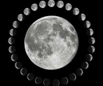 Calendrier lunaire de juin 2024 : Phases lunaires
