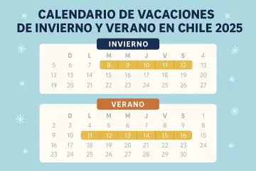 Calendrier des vacances d\'hiver et d\'été au Chili 2025