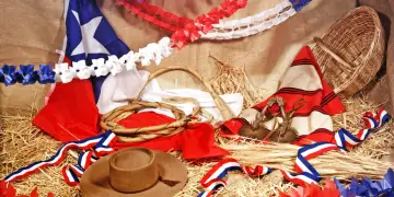 ¿Cuáles son las Fiestas Patrias Chilenas?