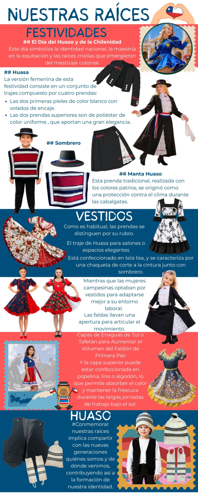 Vestimenta para cada región Chile